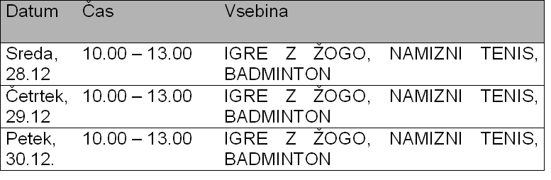 Tabela