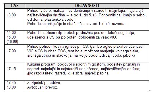 ŠŠ