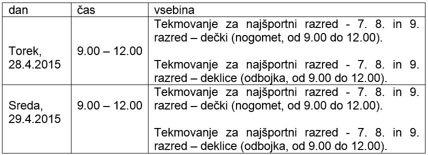 Urnik
