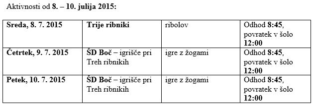 Zajeta slika