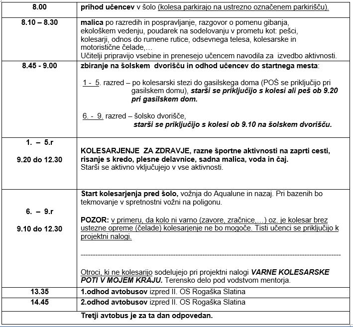 ulice otrokom