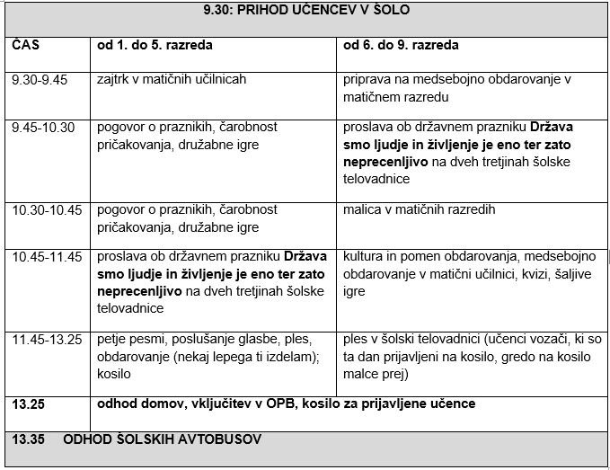 Zajeta slika
