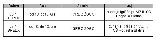 Zdrav življenjski slog Hura prosti čas1